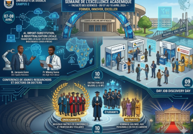L’Université de Douala en ébullition : La Faculté des Sciences célèbre l’intelligence africaine