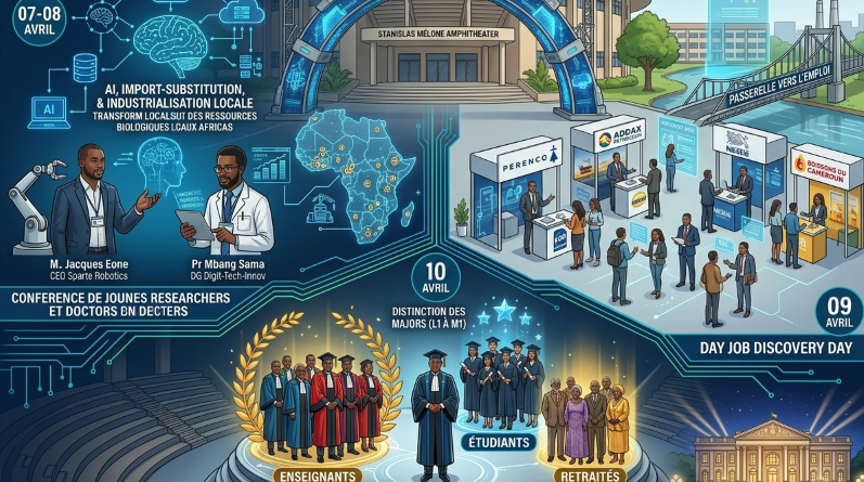 L’Université de Douala en ébullition : La Faculté des Sciences célèbre l’intelligence africaine